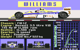 Grand Prix Circuit screenshot 4 for Commodore 64